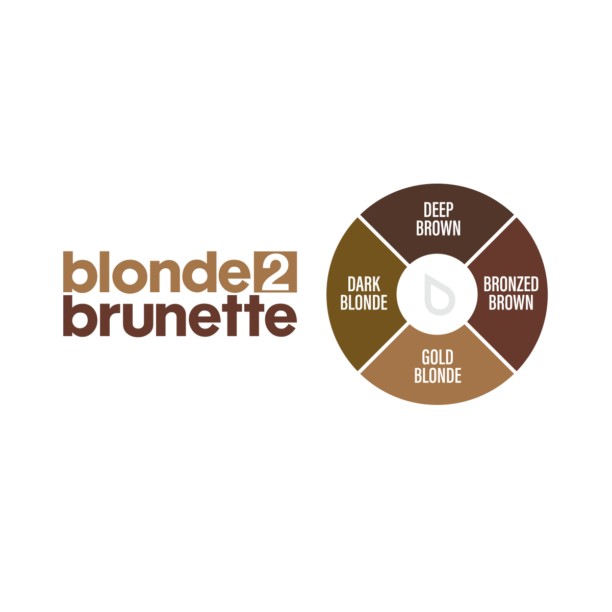 Set de Pigmentos para Micropigmentación PMU Permablend Evenflo Blonde 2 Brunette by Lulu Siciliano