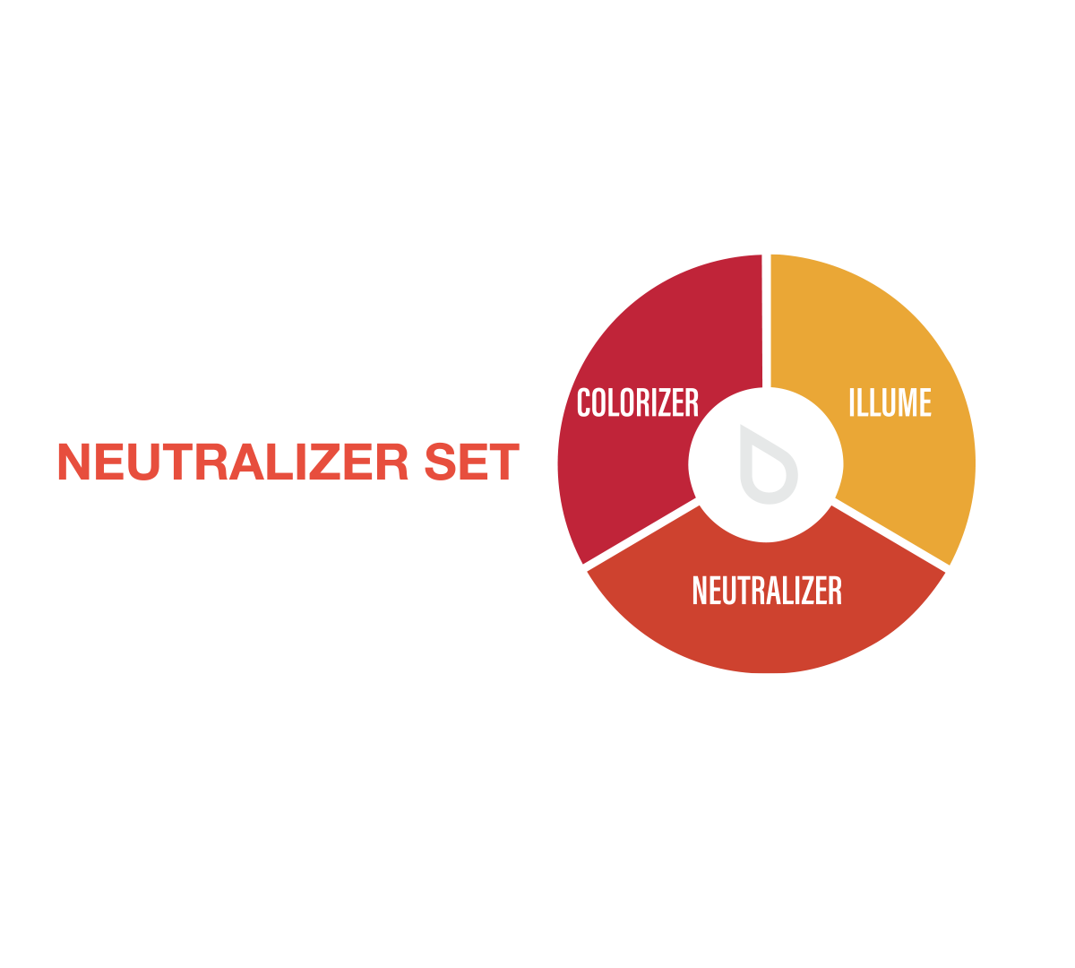 neutral.png